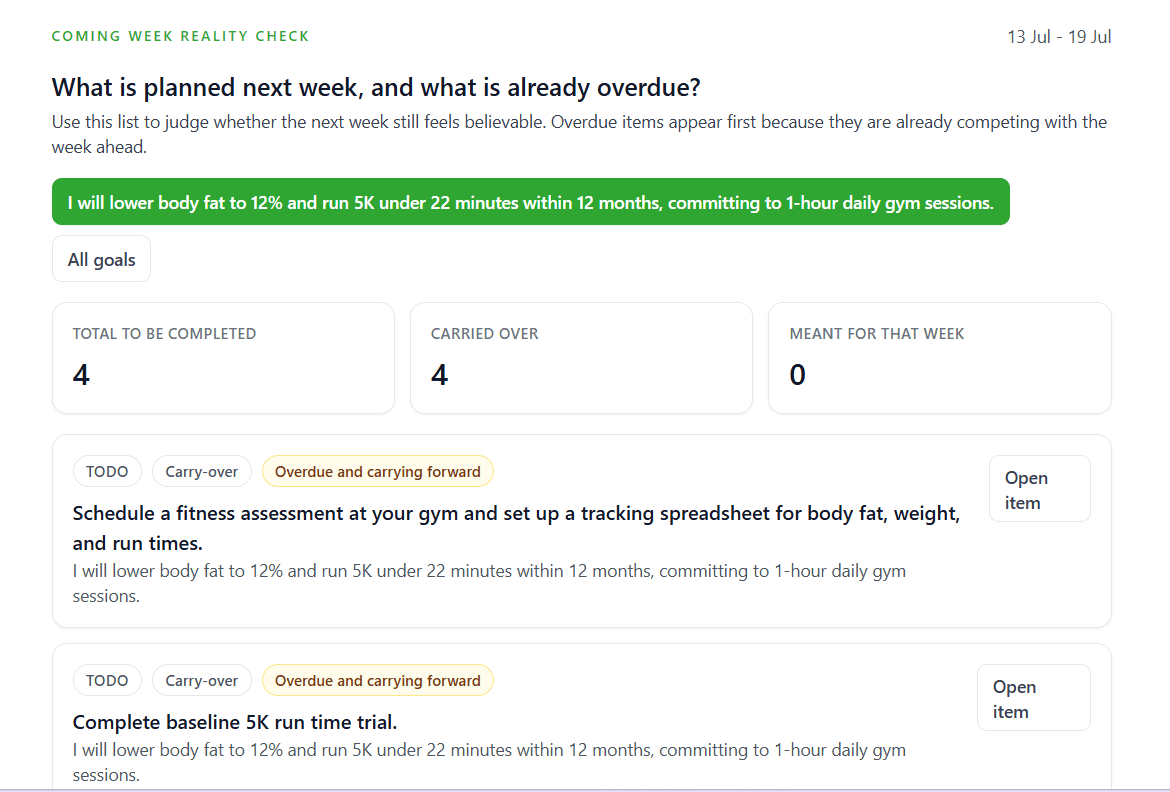 Weekly review progress summary